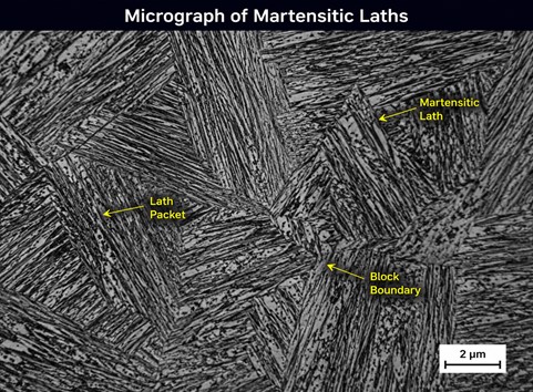Martensitic microstructure showing needle-like structure achieved through rapid quenching