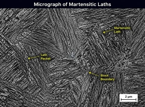 Martensitic microstructure showing needle-like structure achieved through rapid quenching
